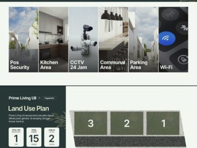 Pre Sale Kost Siap Bangun Lokasi Premium Dekat Kampus Uii Sleman Jogja