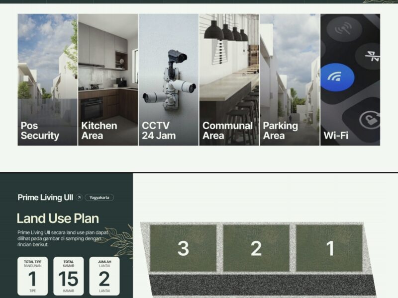 Pre Sale Kost Siap Bangun Lokasi Premium Dekat Kampus Uii Sleman Jogja