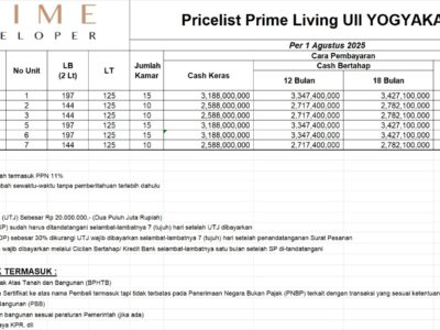 Pre Sale Kost Siap Bangun Lokasi Premium Dekat Kampus Uii Sleman Jogja