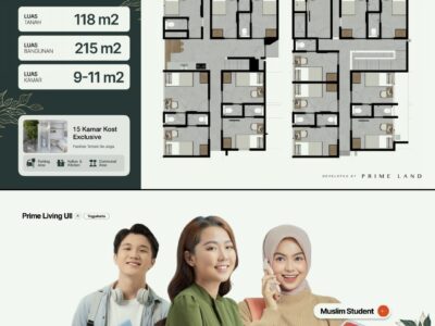 Pre Sale Kost Siap Bangun Lokasi Premium Dekat Kampus Uii Sleman Jogja