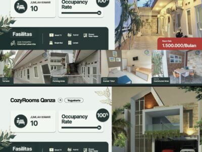 Pre Sale Kost Siap Bangun Lokasi Premium Dekat Kampus Uii Sleman Jogja