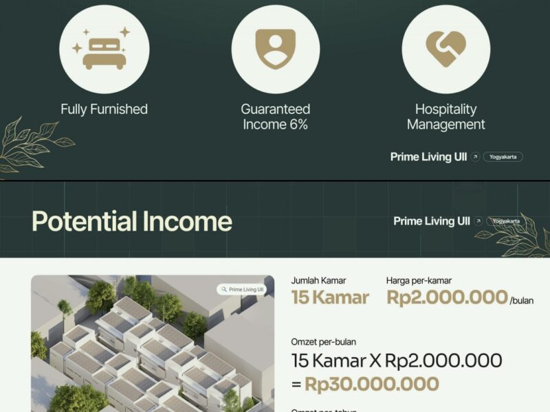 Pre Sale Kost Siap Bangun Lokasi Premium Dekat Kampus Uii Sleman Jogja