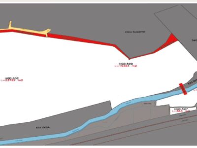 Jual Tanah Sangat Prospek Dekat Gerbang Toll Boyolali Jawa Tengah