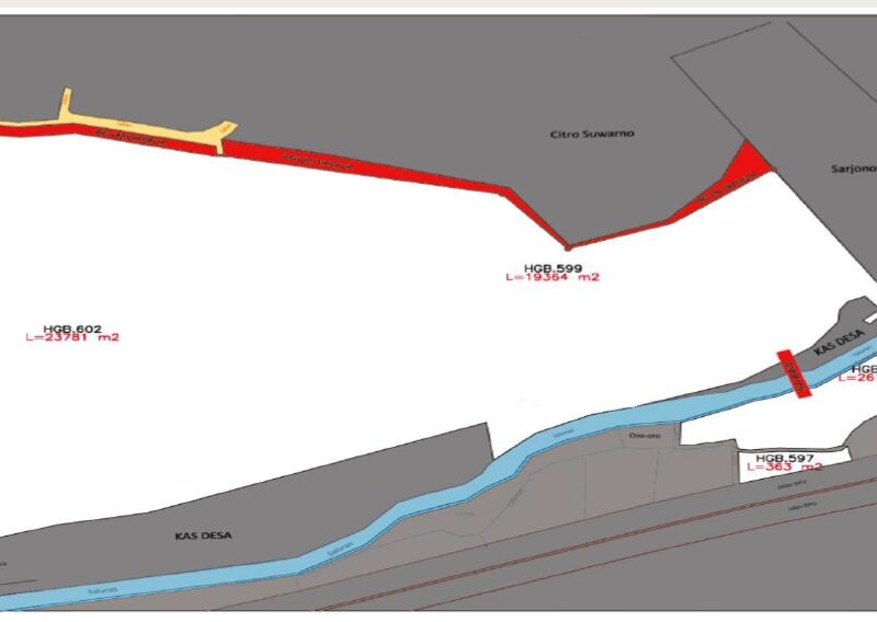 Jual Tanah Sangat Prospek Dekat Gerbang Toll Boyolali Jawa Tengah