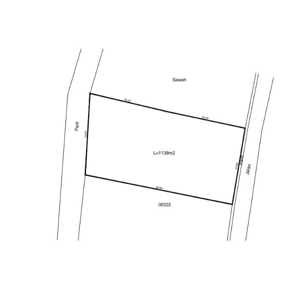 Di Jual Super Murah Tanah view Sawah di CondongCatur Utara JIH Yogya