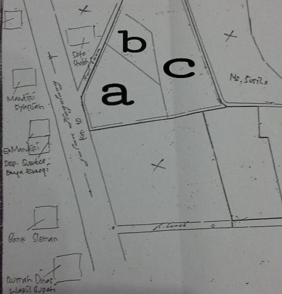 Jual Super Murah Tanah Pinggir Jl Utama Magelang Utara Sleman City Hall Jogja