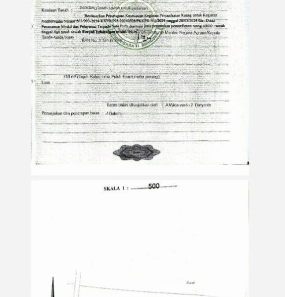 Di Jual Murah Tanah Pekarangan Lokasi : Barat Kampus UII , Harjobinangun Pakem Sleman Yogyakarta