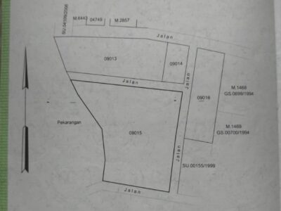 Di Jual Tanah Pekarangan Lokasi Selatan Kampus UII Sardonoharjo Ngagalik Sleman Jogja