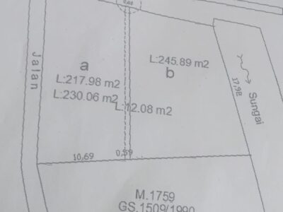 Di Jual Tanah Pekarangan Pogung Lor Sinduadi Mlati Sleman , Jogjakarta