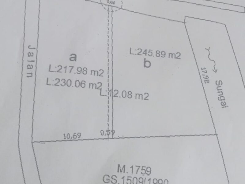 Di Jual Tanah Pekarangan Pogung Lor Sinduadi Mlati Sleman , Jogjakarta